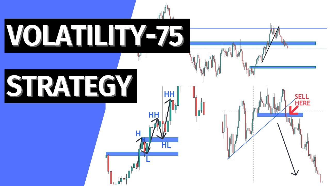 Comment Optimiser vos Stratégies sur Volatility 75